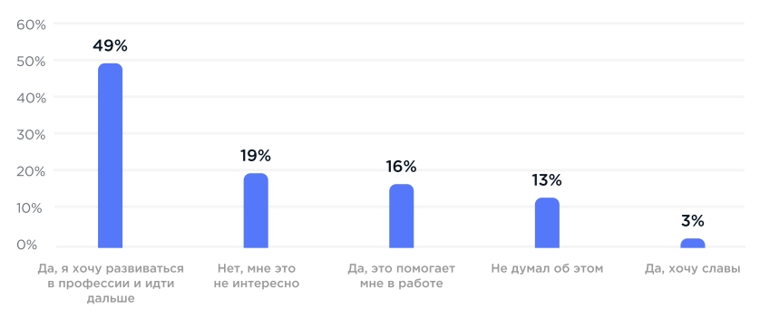 /users_files/zamedia/Скриншот 30-05-2023 165302.jpg